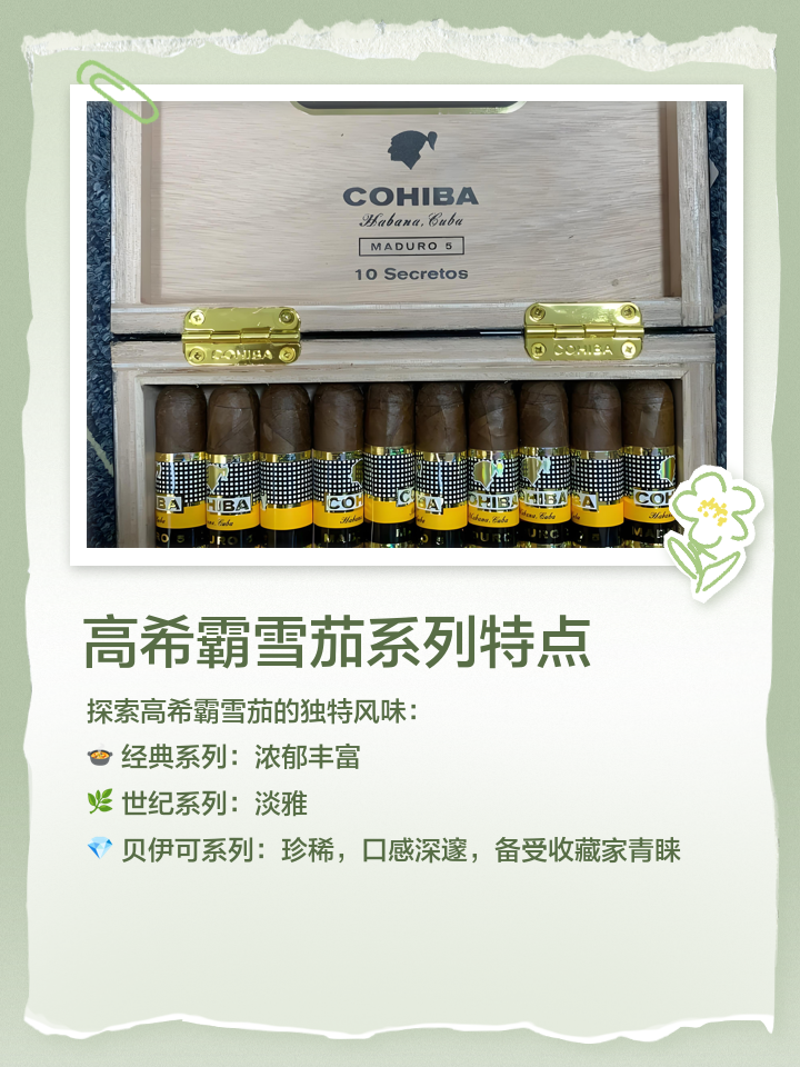 cohiba雪茄多少钱一盒10支