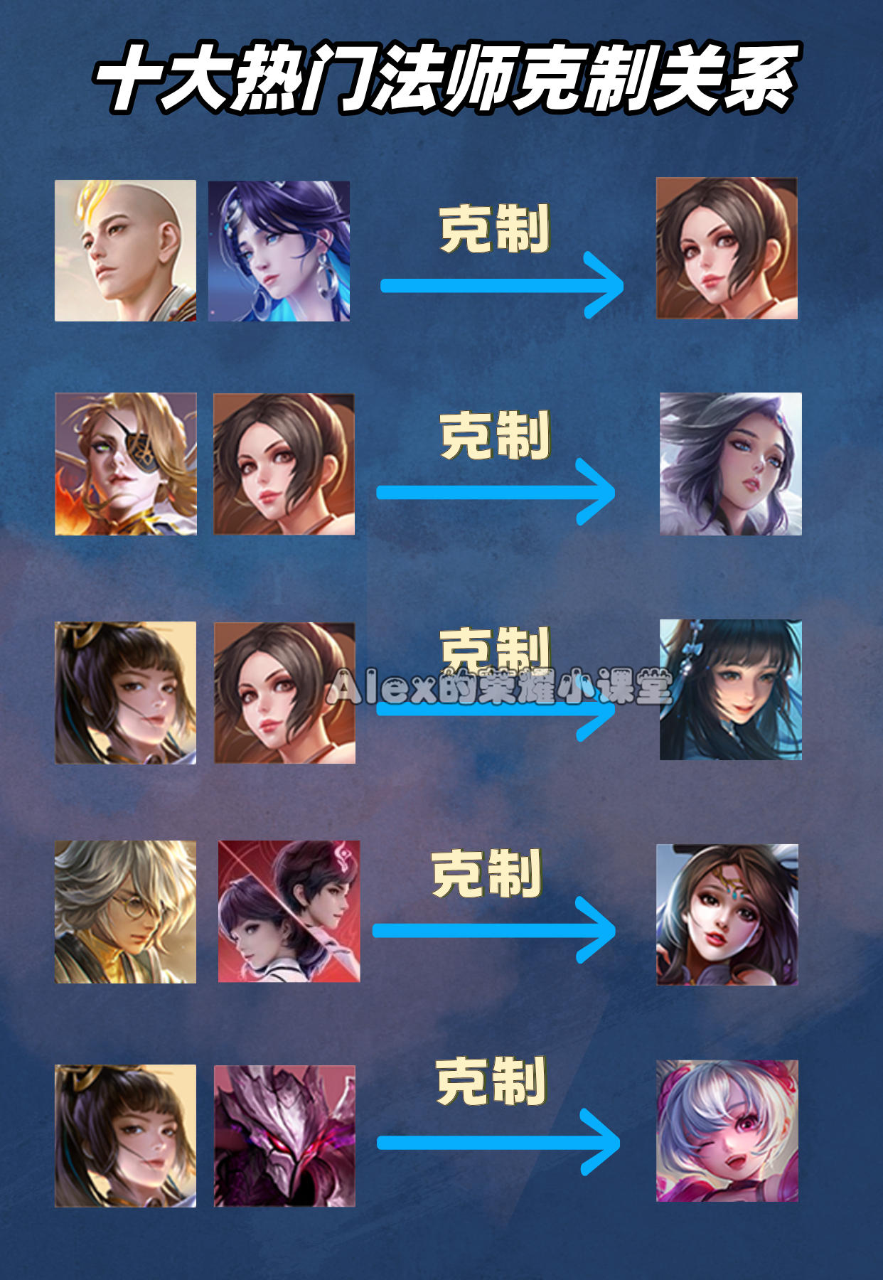 1v1什么英雄比较克制貂蝉