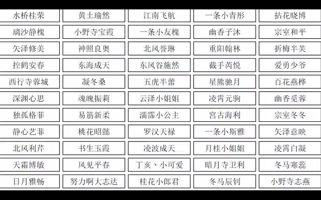 游戏5人固定队昵称古风