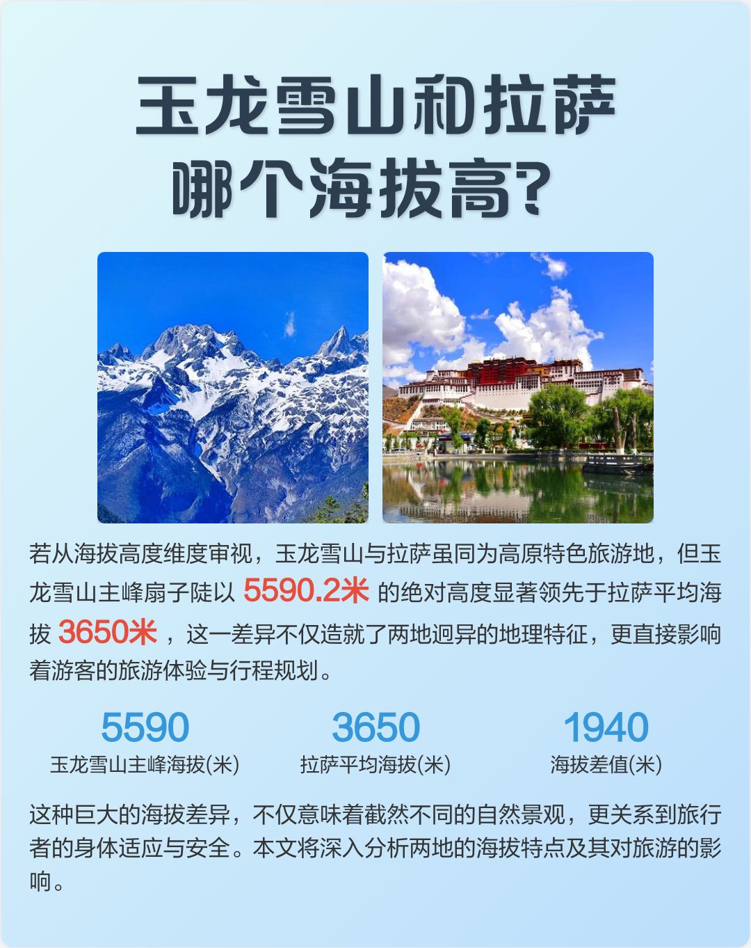 拉萨市海拔高度多少米