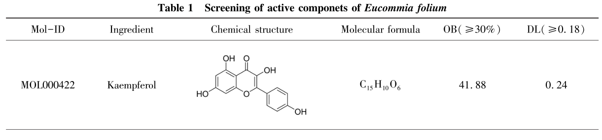 tc在医学上是什么意思