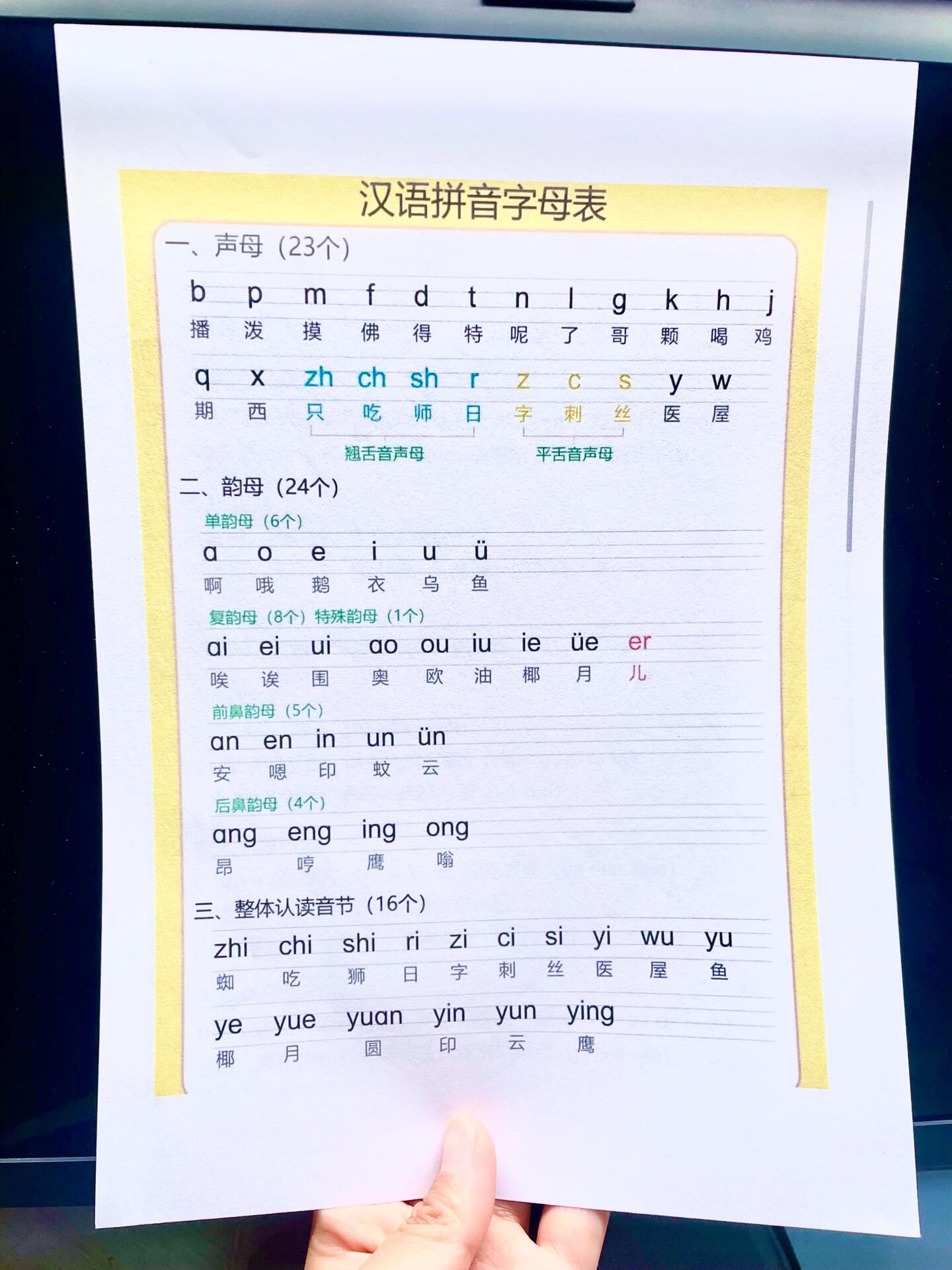 小写的26个拼音字母