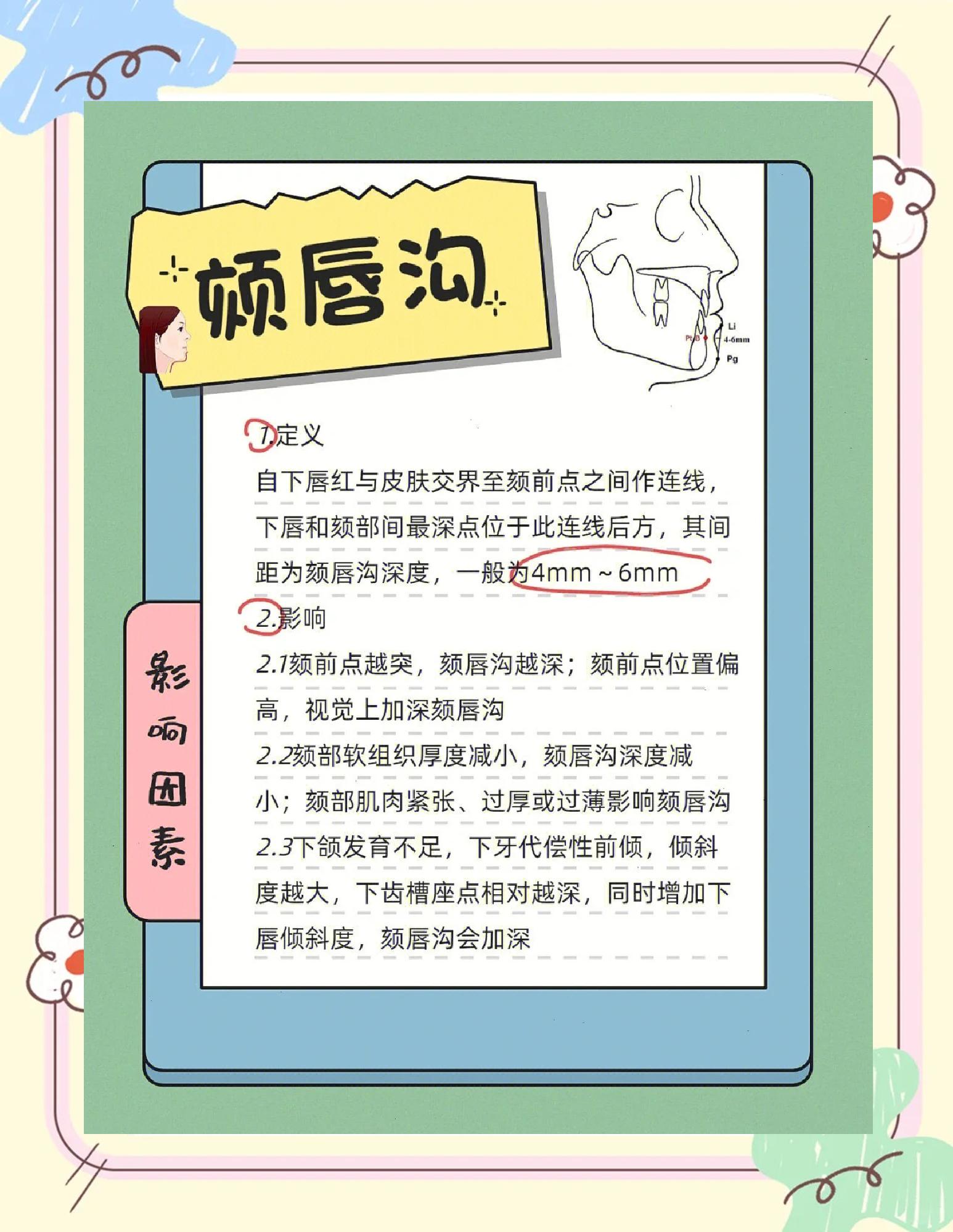 深重和深浅的深意思一样吗