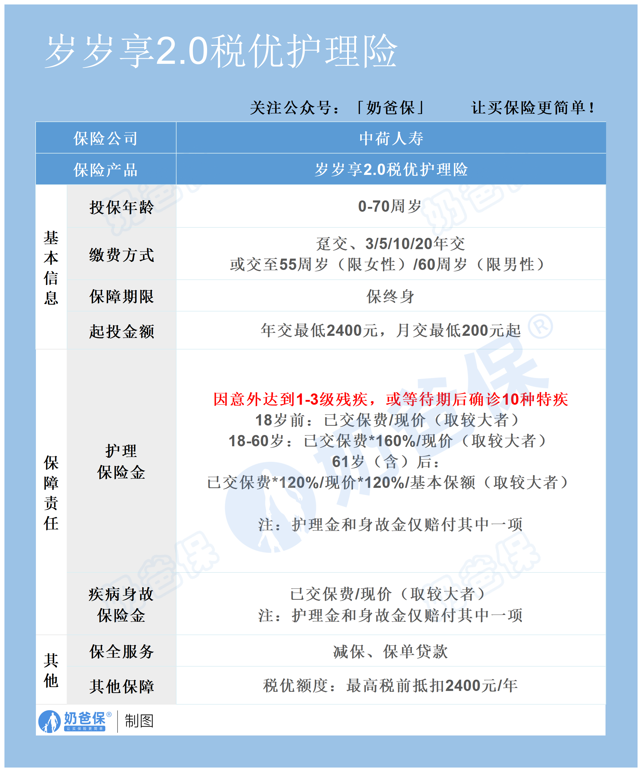 深入解析:中意人寿堪称优选?从实力到产品全面考察