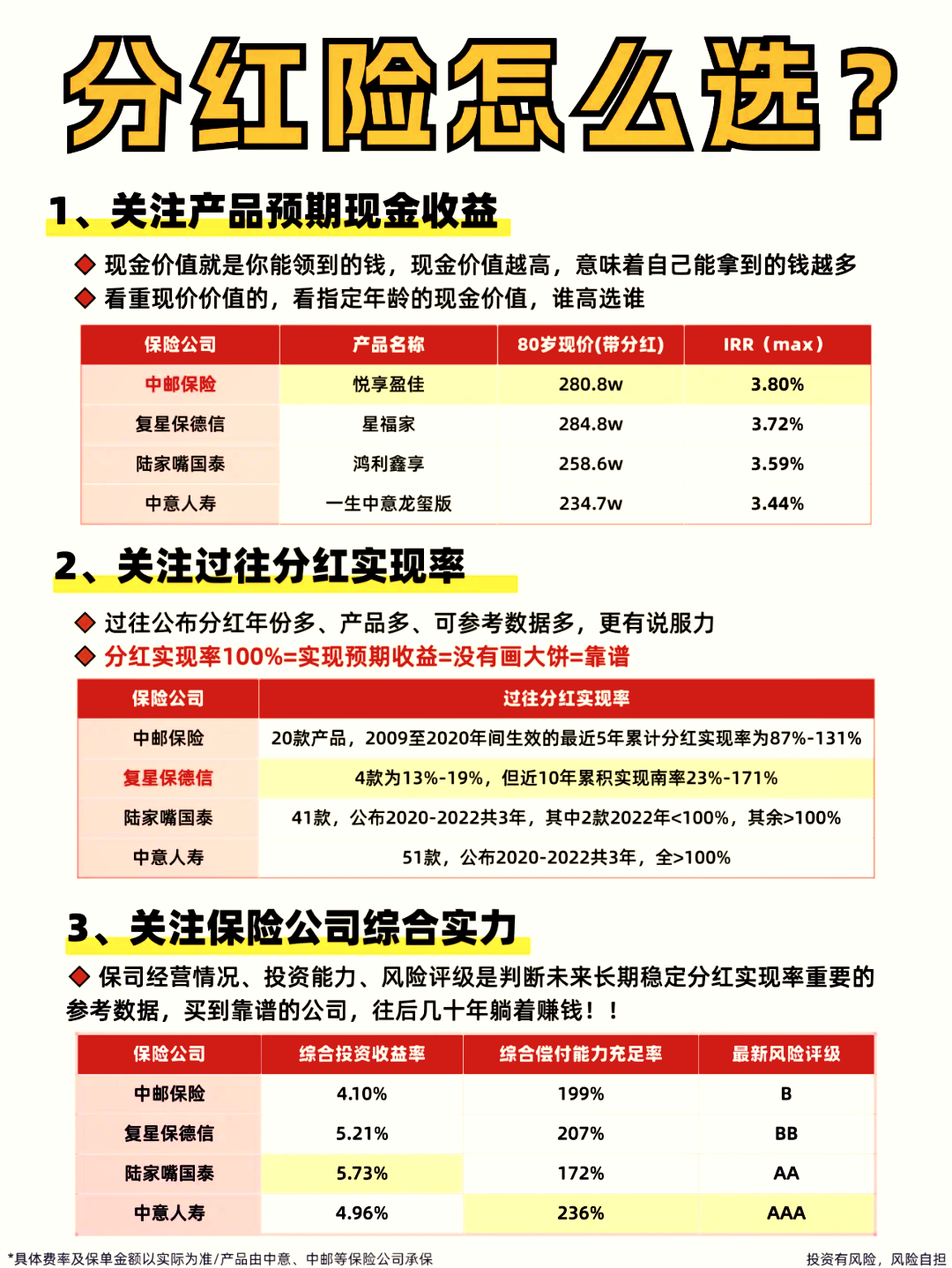 深入解析:中意人寿堪称优选?从实力到产品全面考察