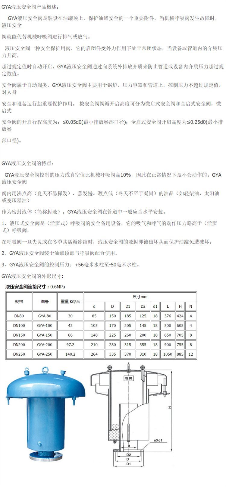工作压力1.6选阀门多少公斤