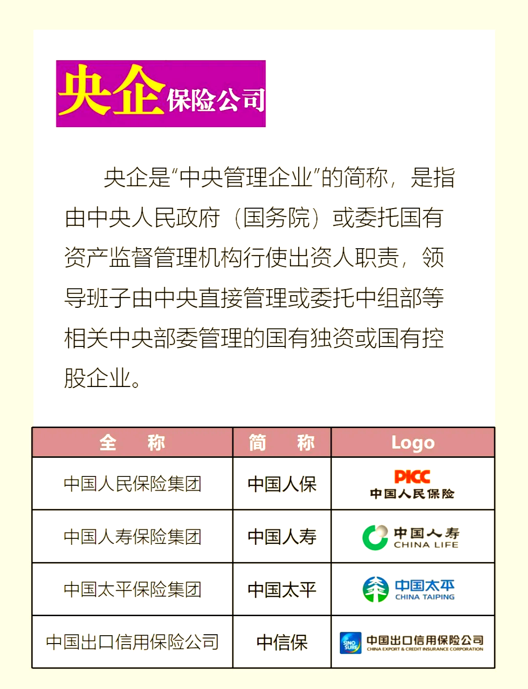 揭秘中国的金融巨头!你知道六大行都是哪几家吗?