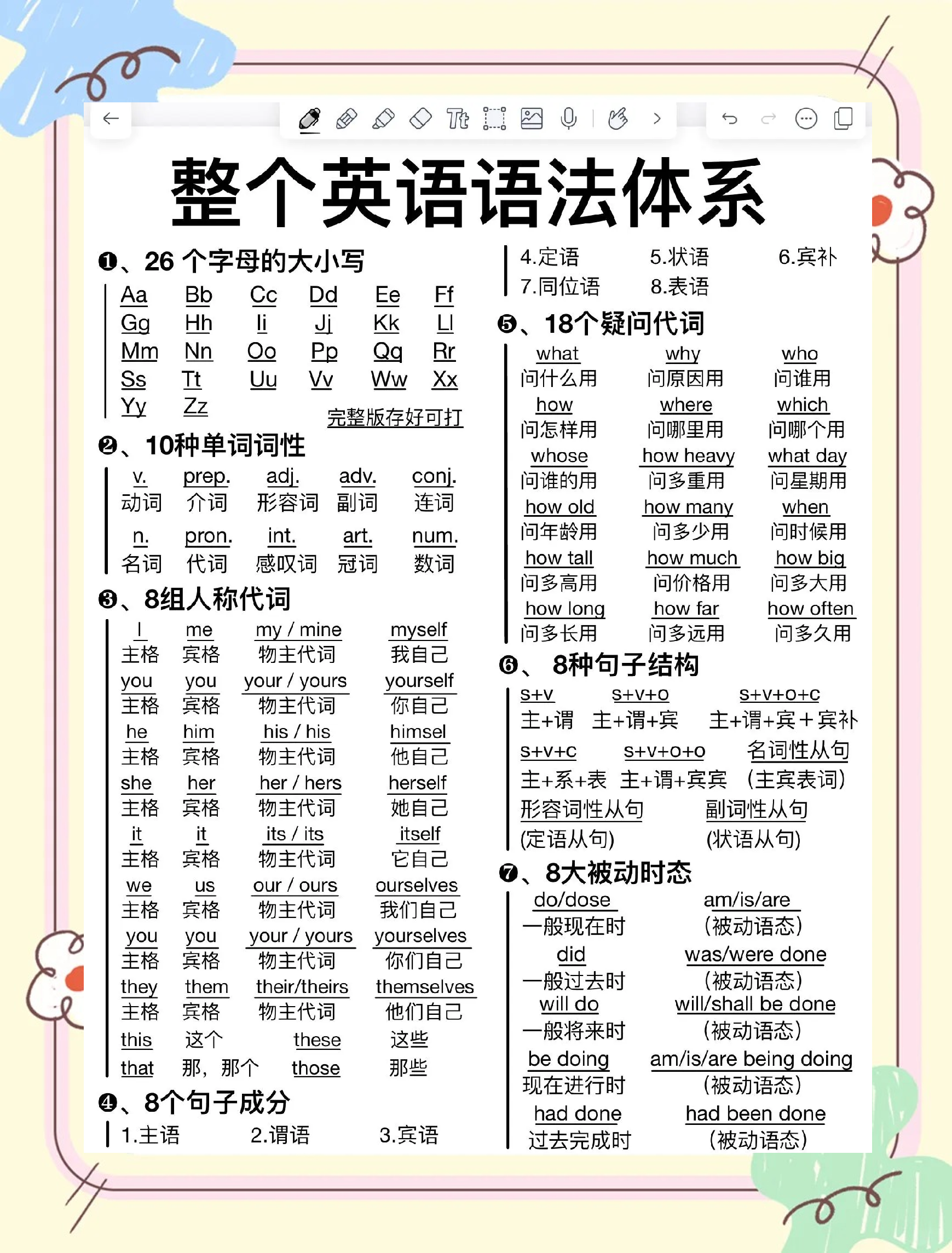 应该一词用英语怎么写?