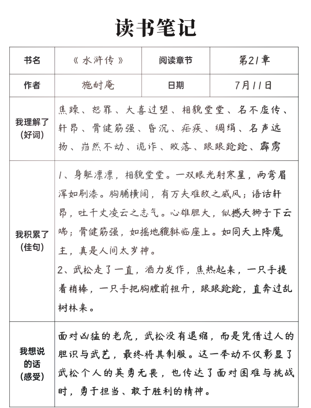 水浒传读书感悟200字左右