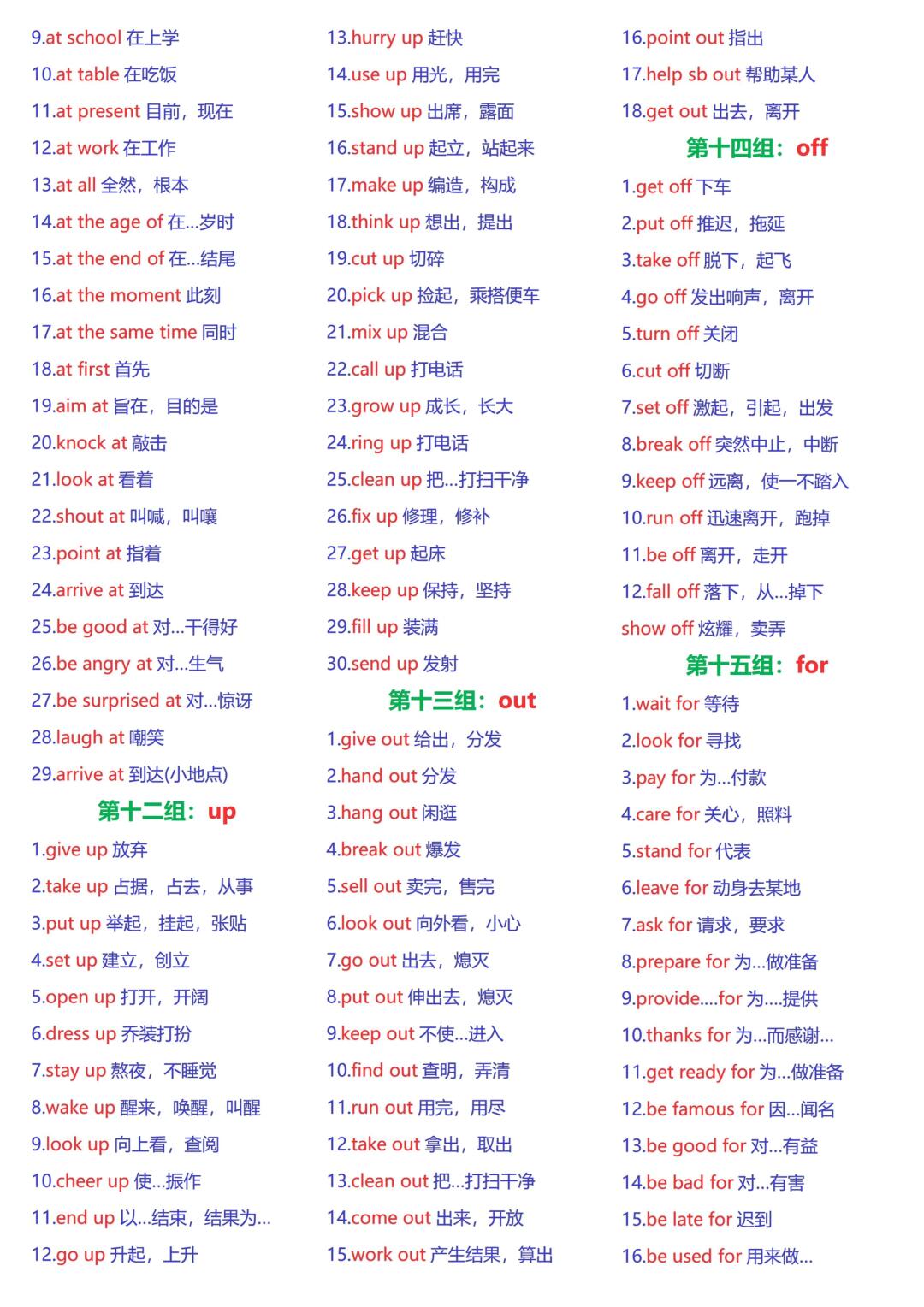 关于put的词组及其意思是什么