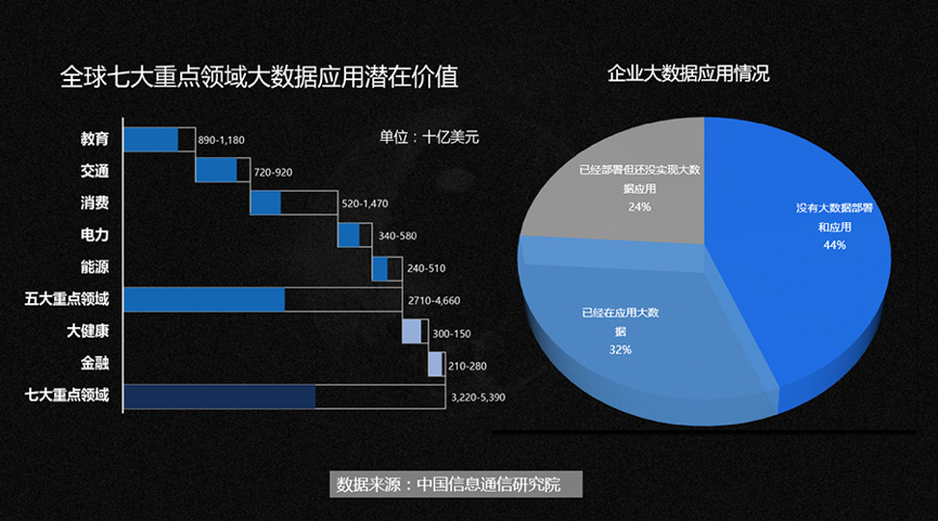 泉方本地pubmed是中文数据资源吗