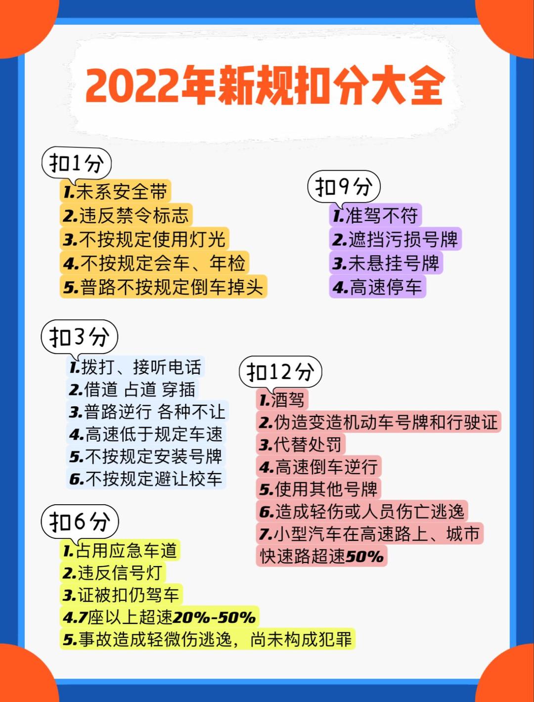 交通违章10393怎么处理处罚