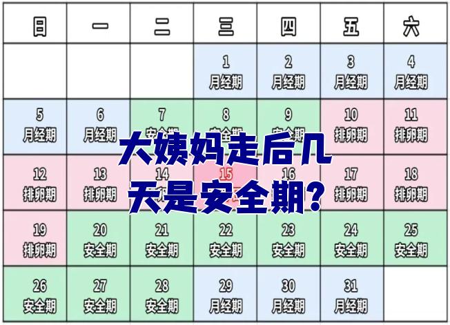 大姨妈周期多少天算正常