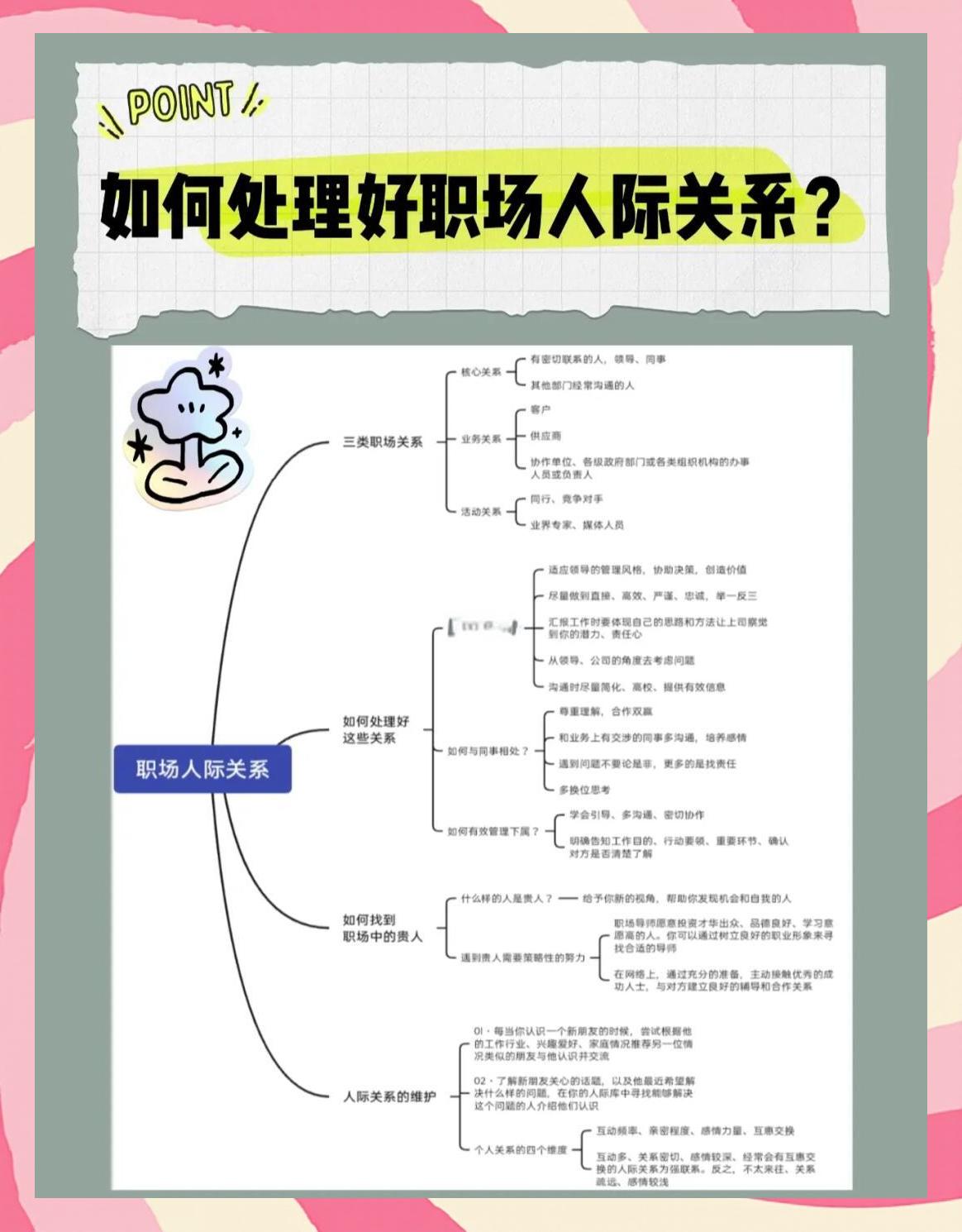 与人相处的技巧方法如何去和人交往