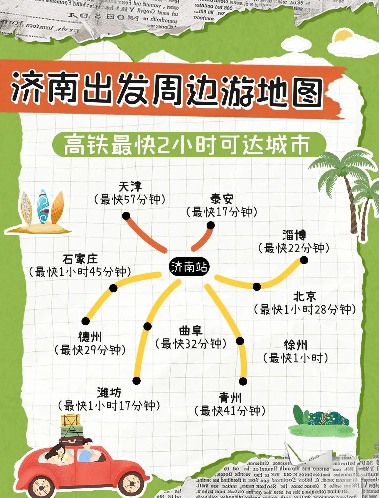 济南西到济南站有多远