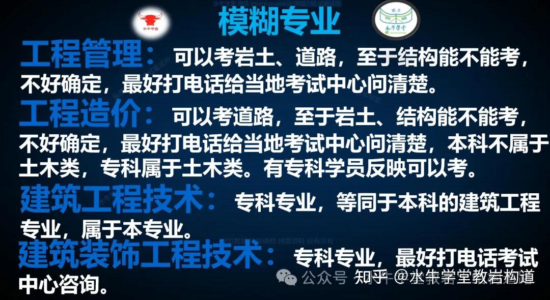 二级结构工程师报考条件
