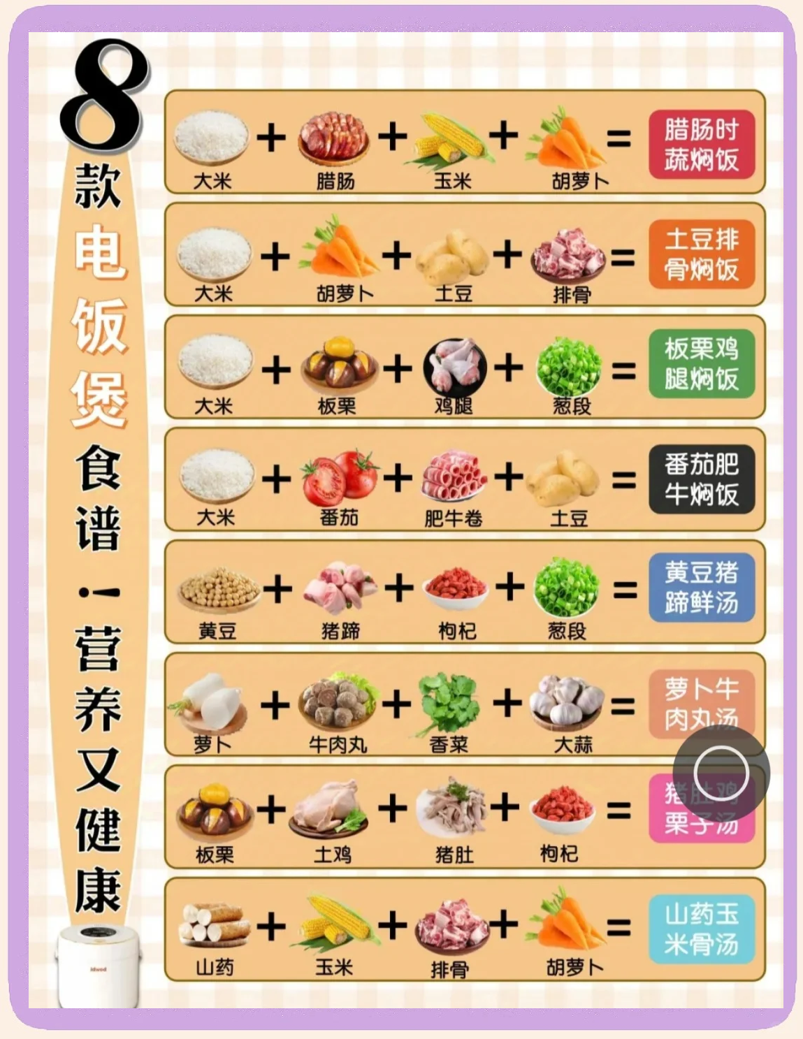 电饭锅腊肠饭最简单的做法介绍