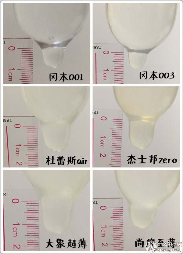 避孕套的尺寸怎么选?