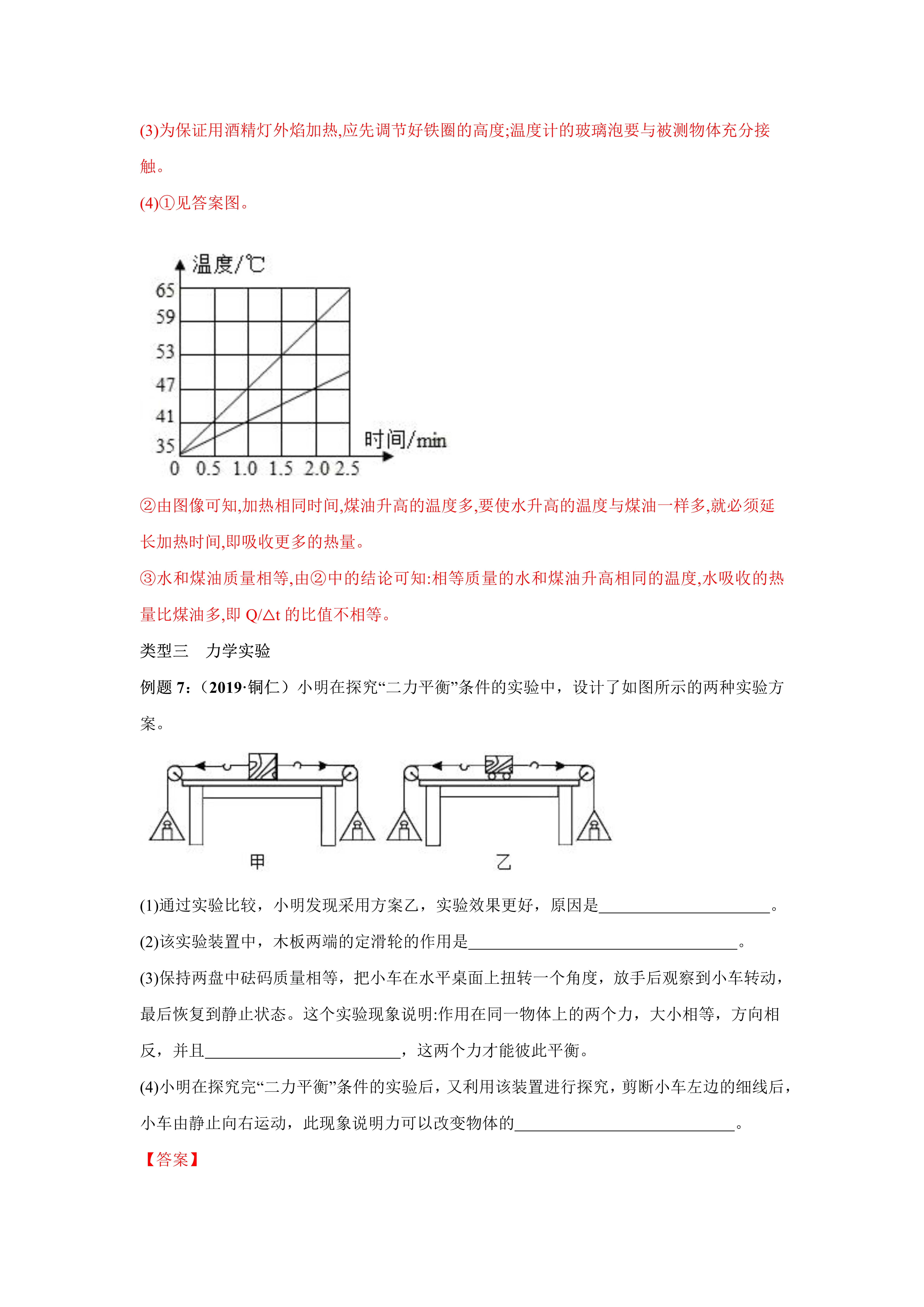 介绍银和铜的沸点和熔点