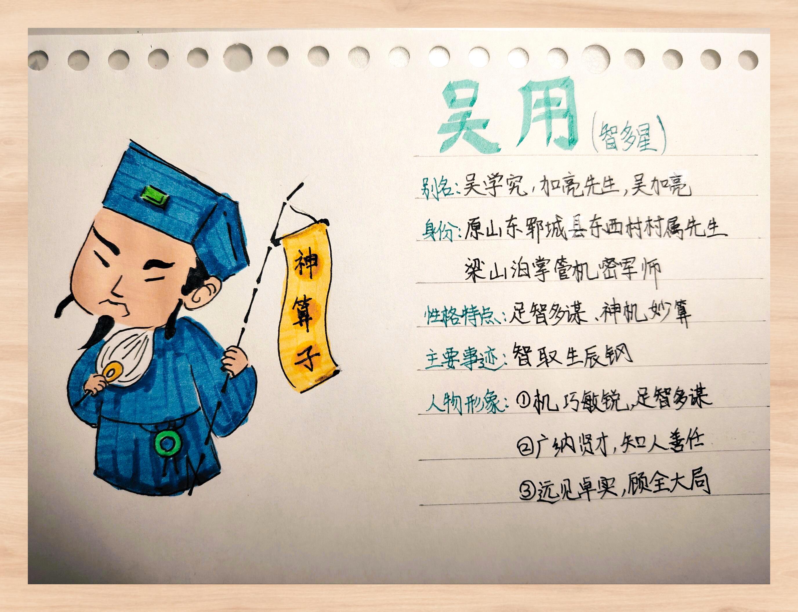 水浒传的人物介绍有哪些