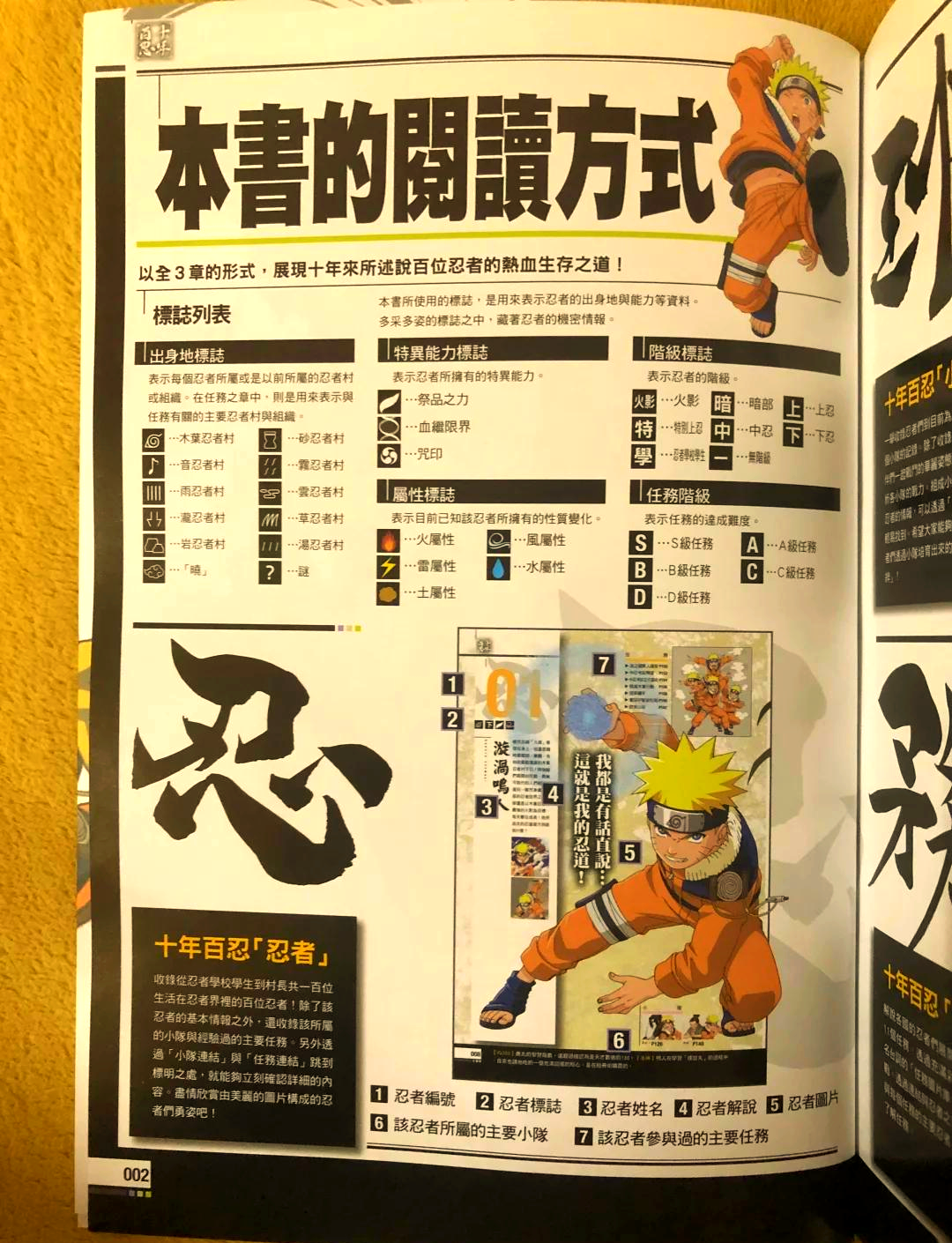 求火影忍者忍术的中文读音