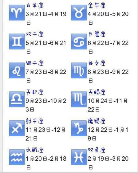 1月20号是什么星座的