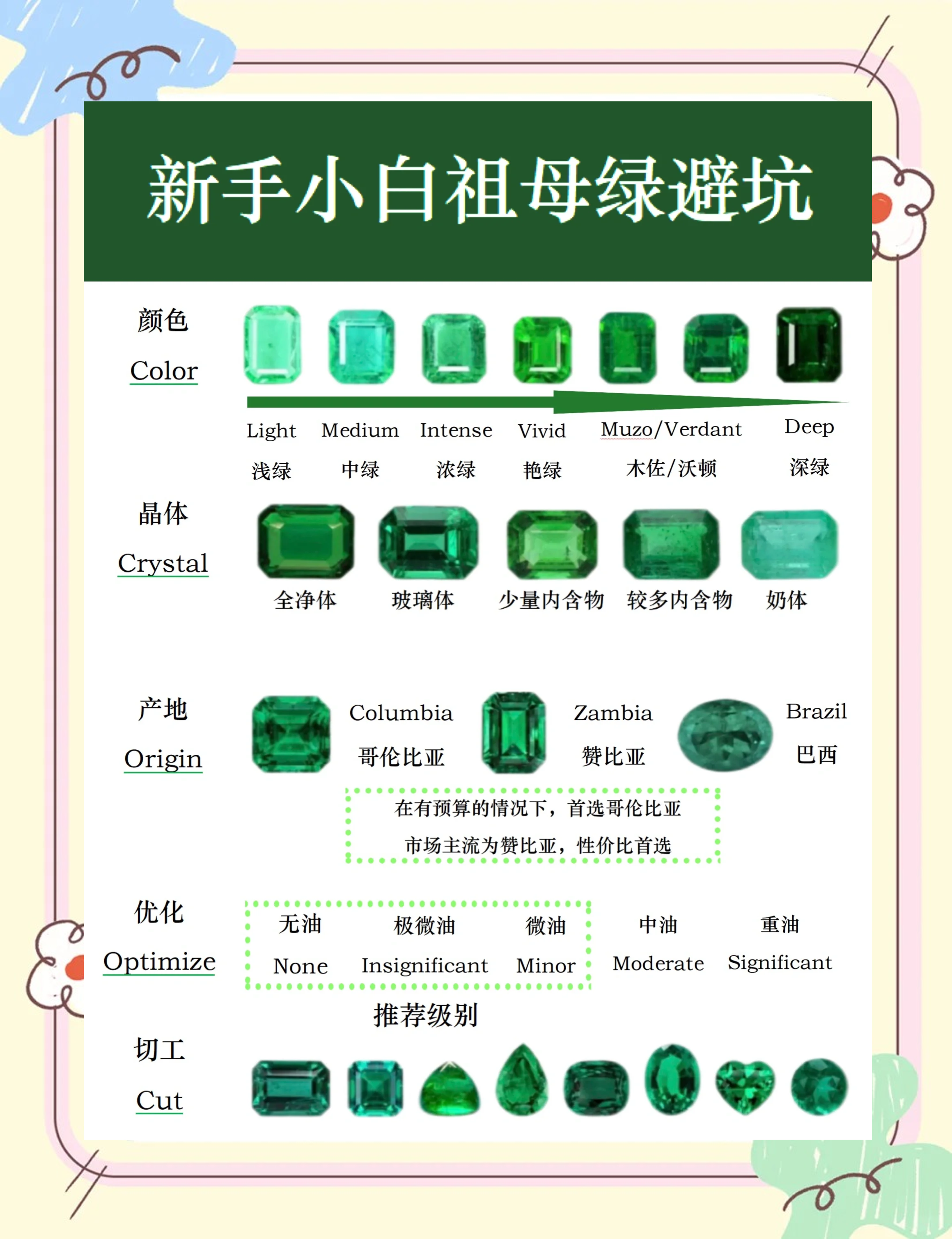 绿钻贵族和绿钻豪华版有什么区别