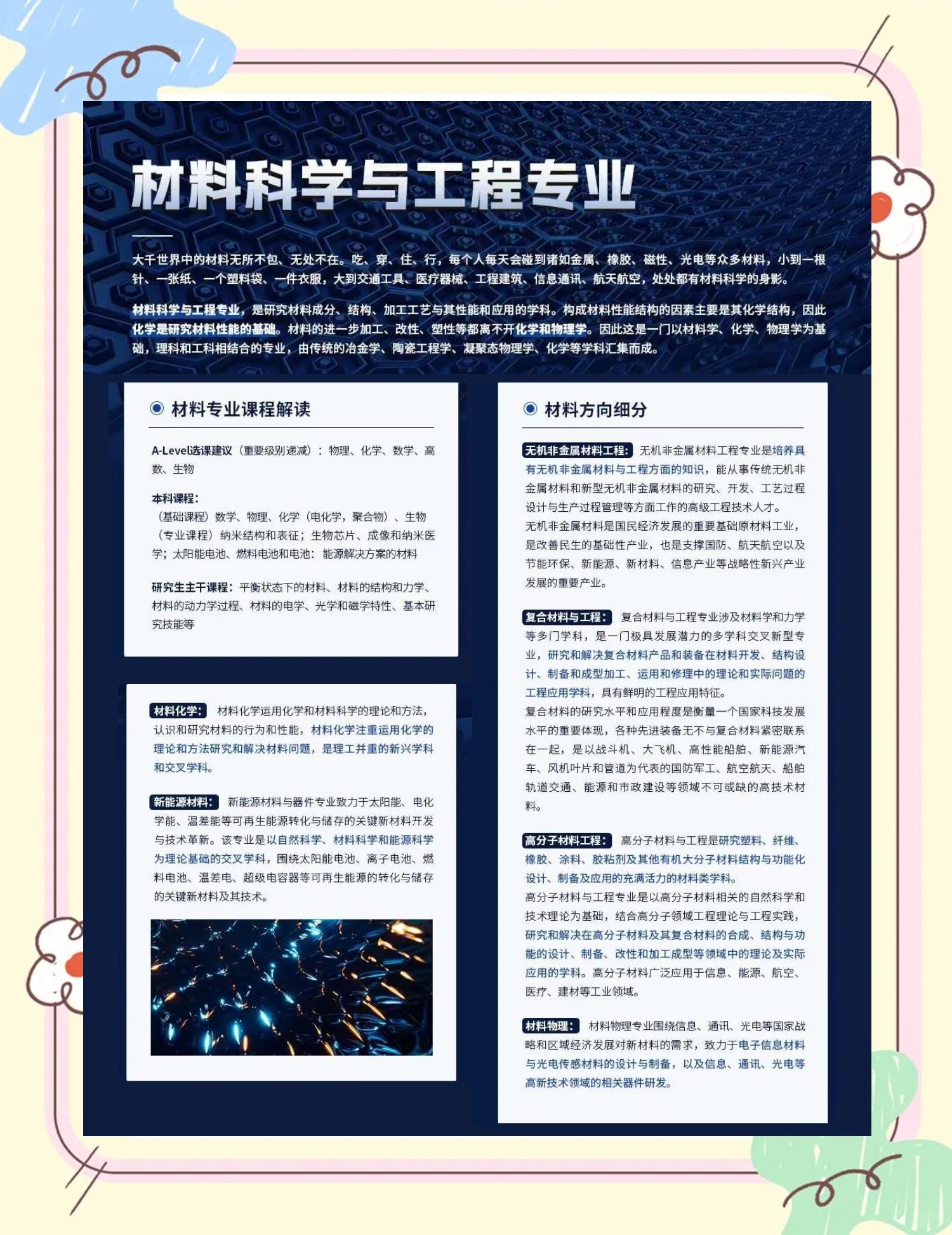 什么是高分子材料与工程