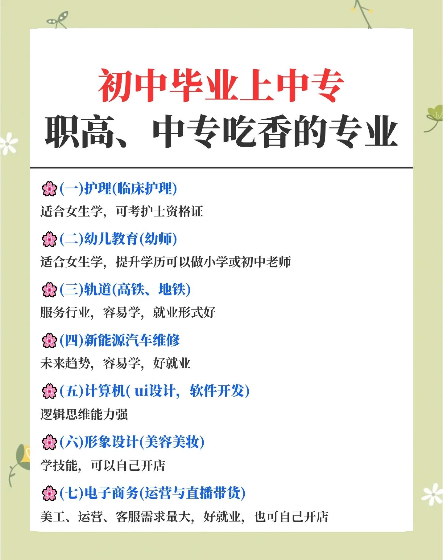 职高适合女孩学的热门专业