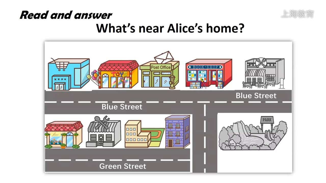 社区的英语社区的英语是什么