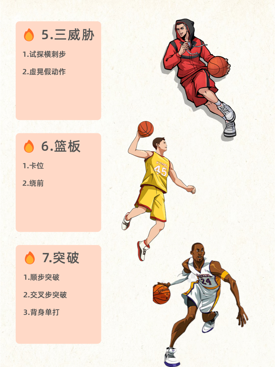 篮球训练方法,快来试试吧