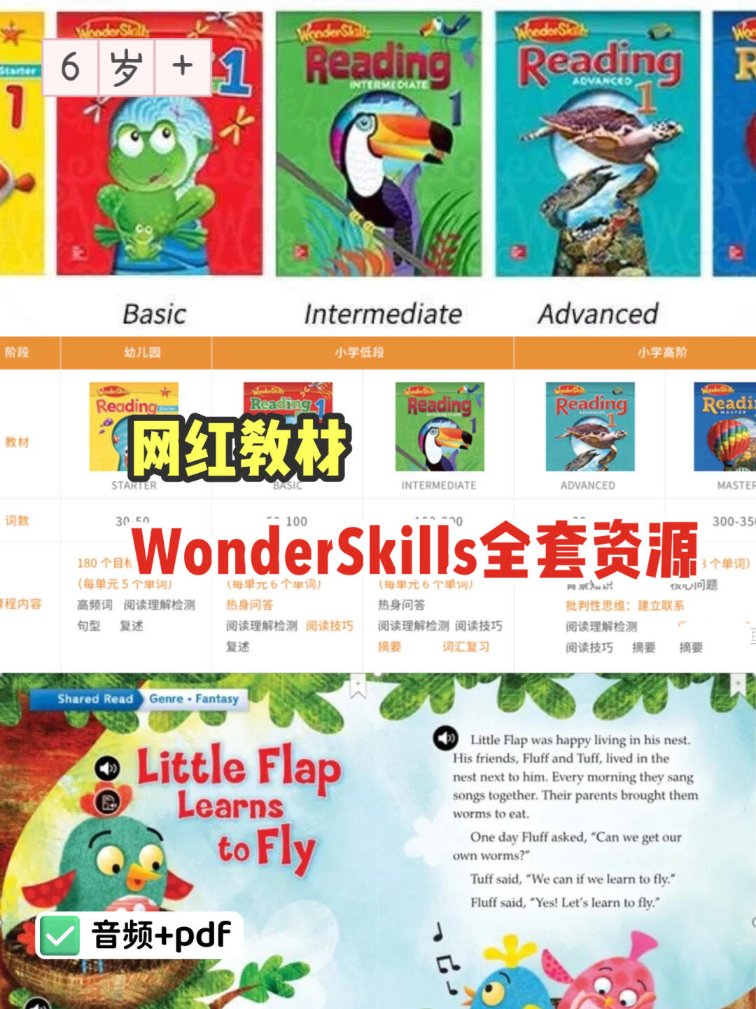 英语wonder什么意思