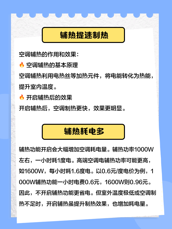 空调制热有必要开辅热吗