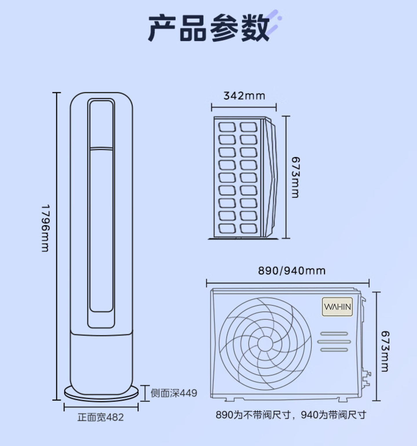 空调大3匹能管多少平方米