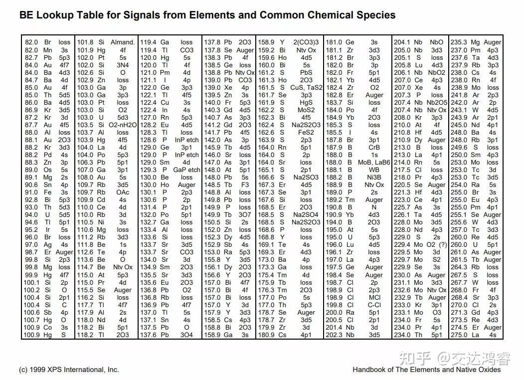 什么是普氏62铁矿石指数