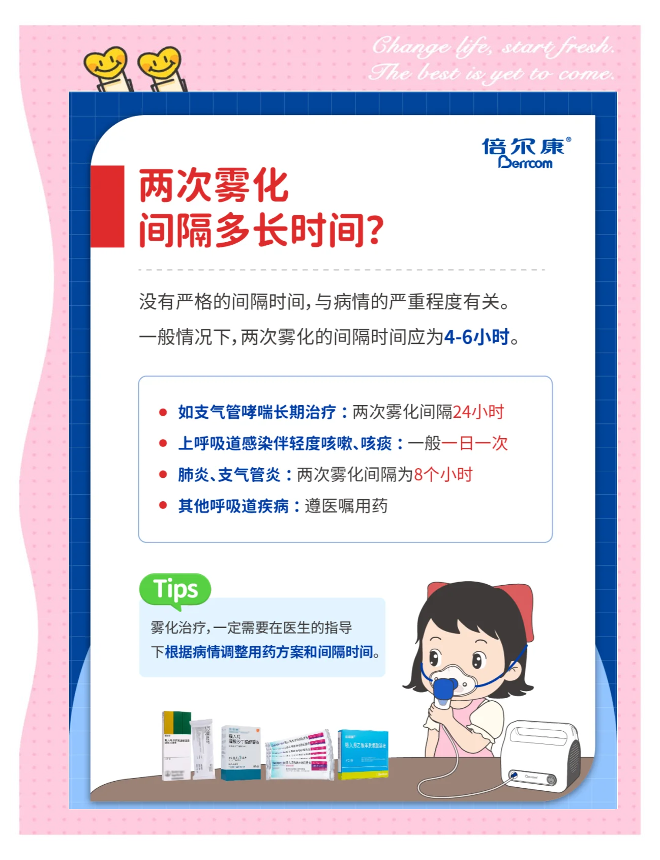 做雾化时怎样正确呼吸