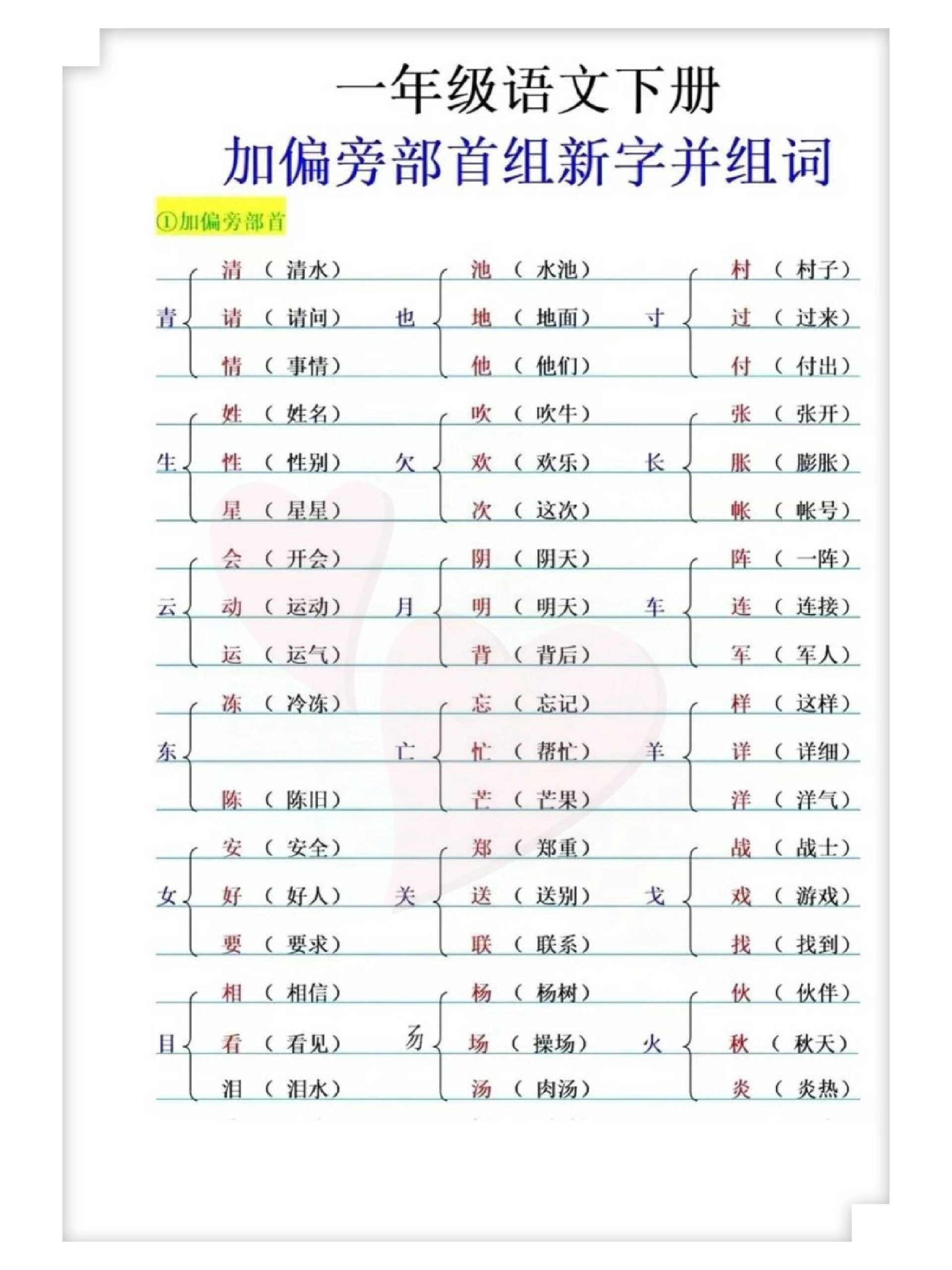 捕怎么组词捕有哪些组词呢