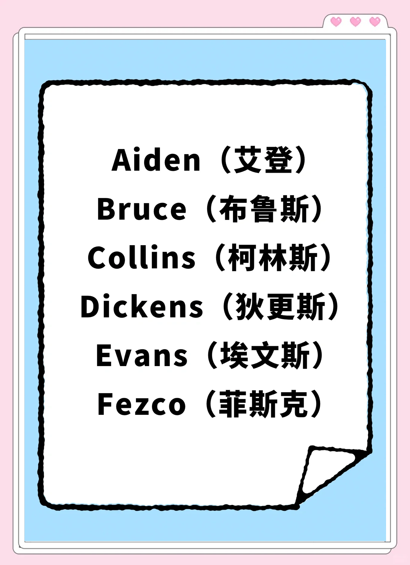 什么英文字母最多人喜欢听