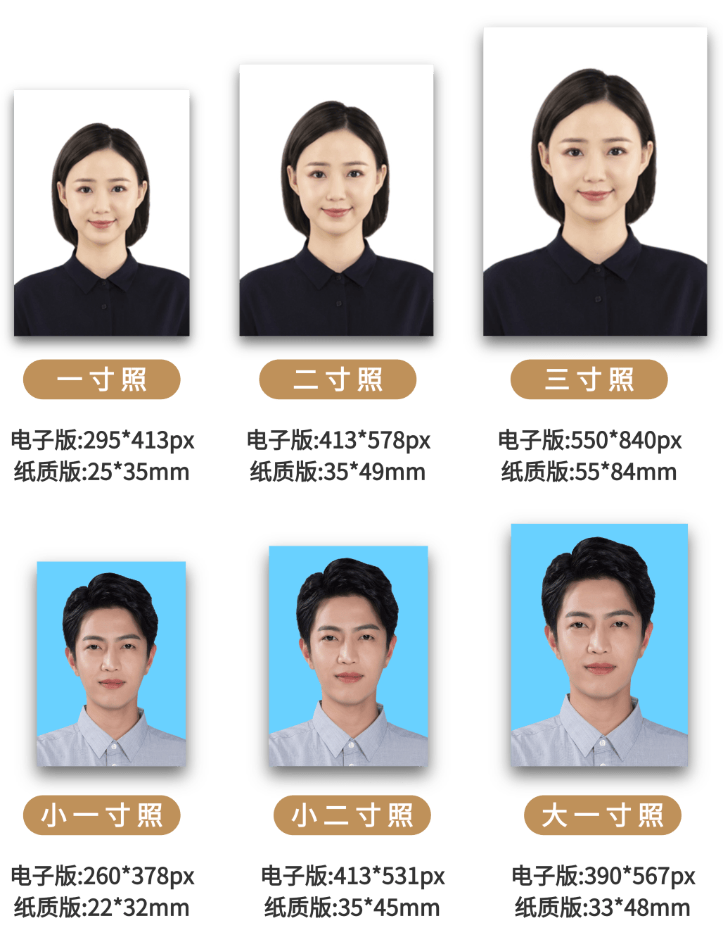 护照规格的照片是几寸的