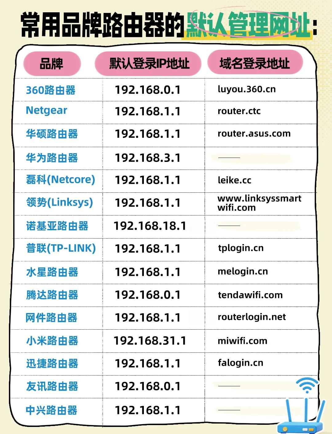 免费起英文名字网站移动端