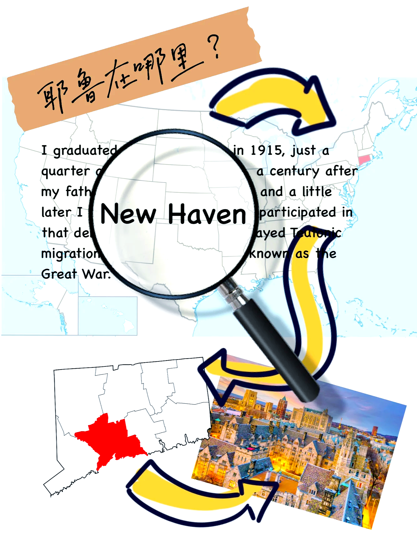 英语century怎么读