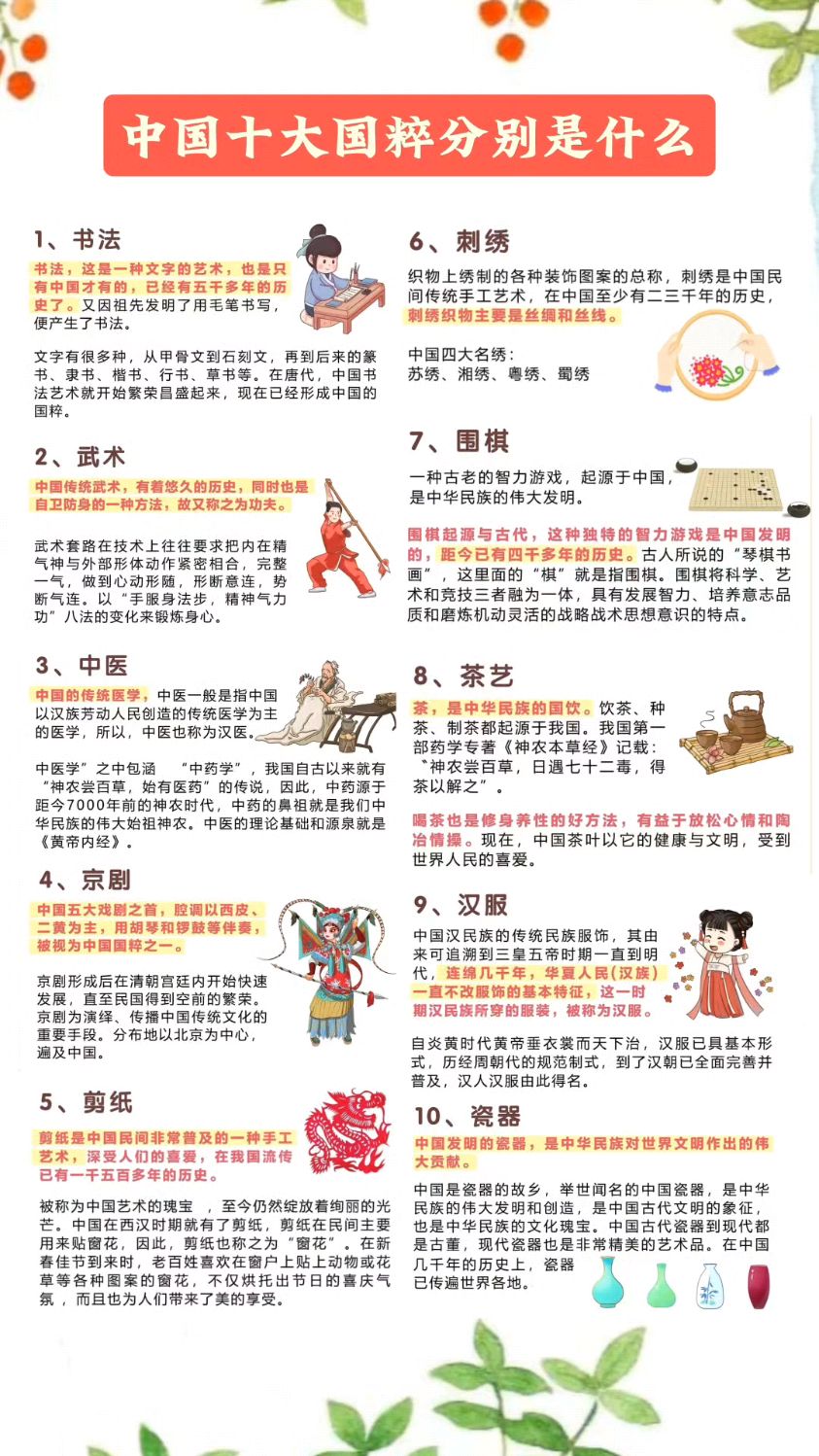 生旦净末丑指的分别是什么