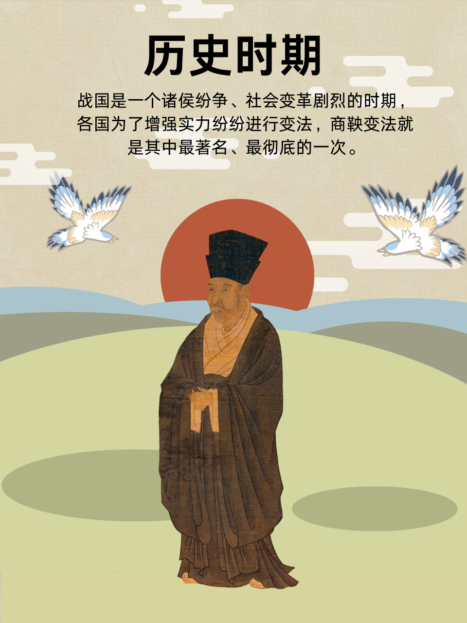 商鞅变法的主要历史背景是什么