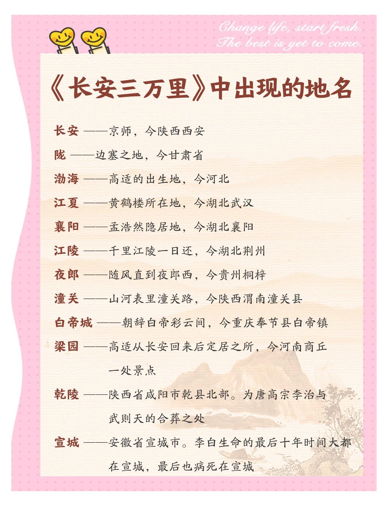 文章四友是指唐代文人哪些人