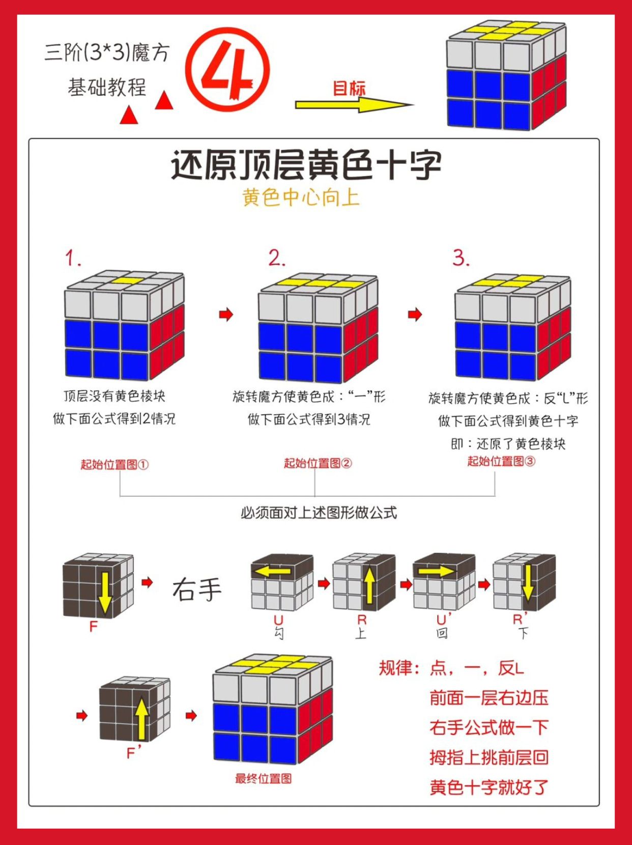 磨方法教学魔方口诀三阶