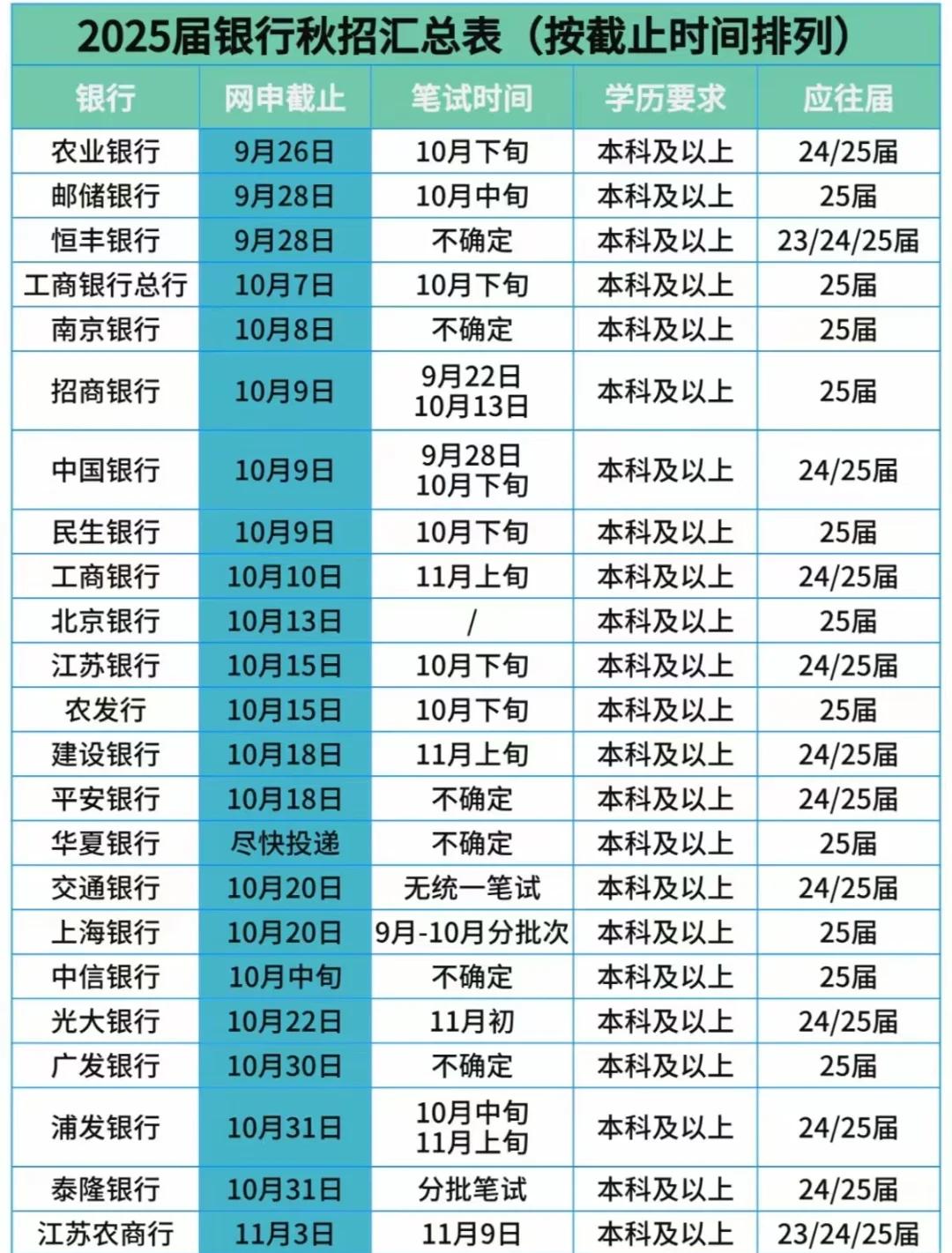 银行的上班时间:一份全面解析