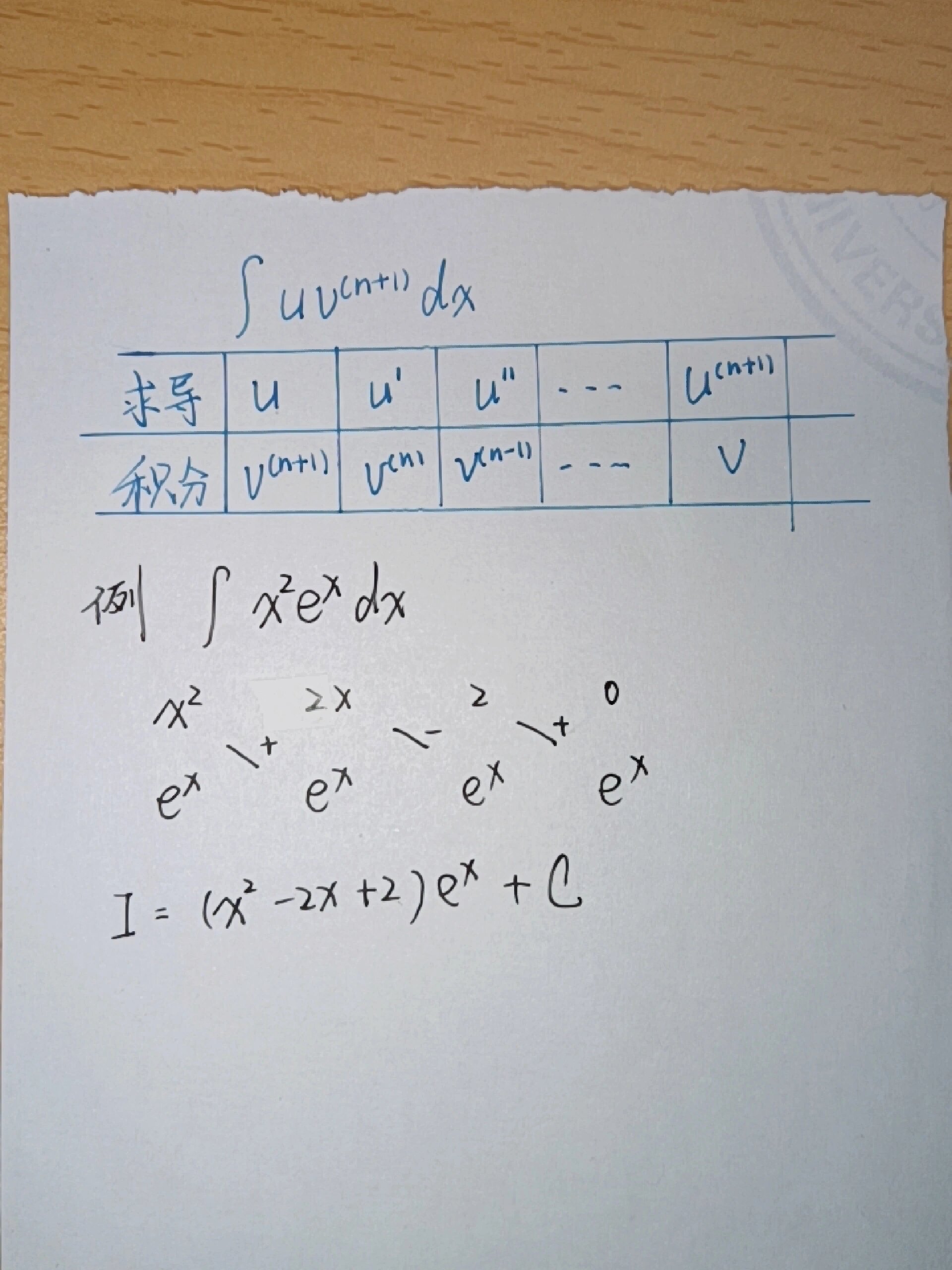 如何轻松查询个人积分?的方法与技巧
