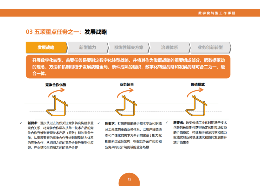 中信商城:探索金融服务与电子商务融合的未来