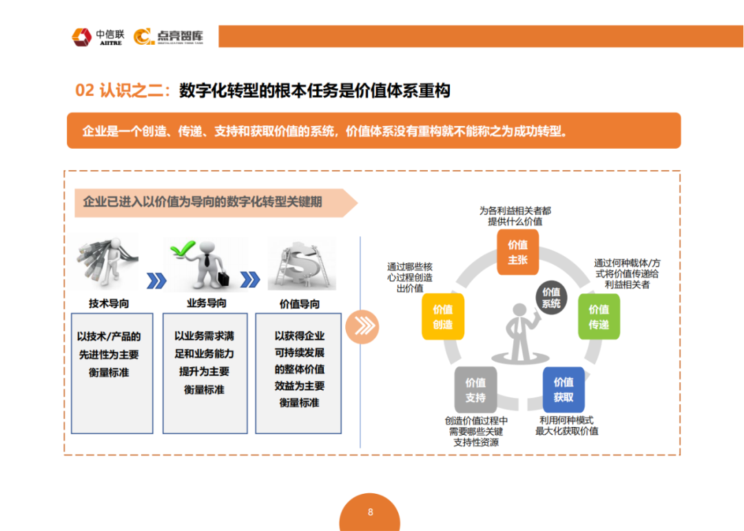 中信商城:探索金融服务与电子商务融合的未来