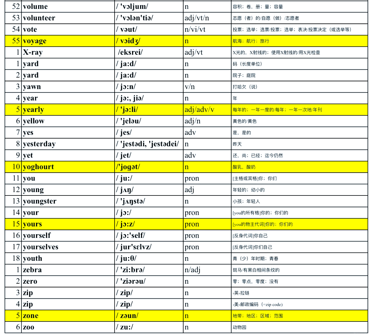 2025年12月18日 第34页